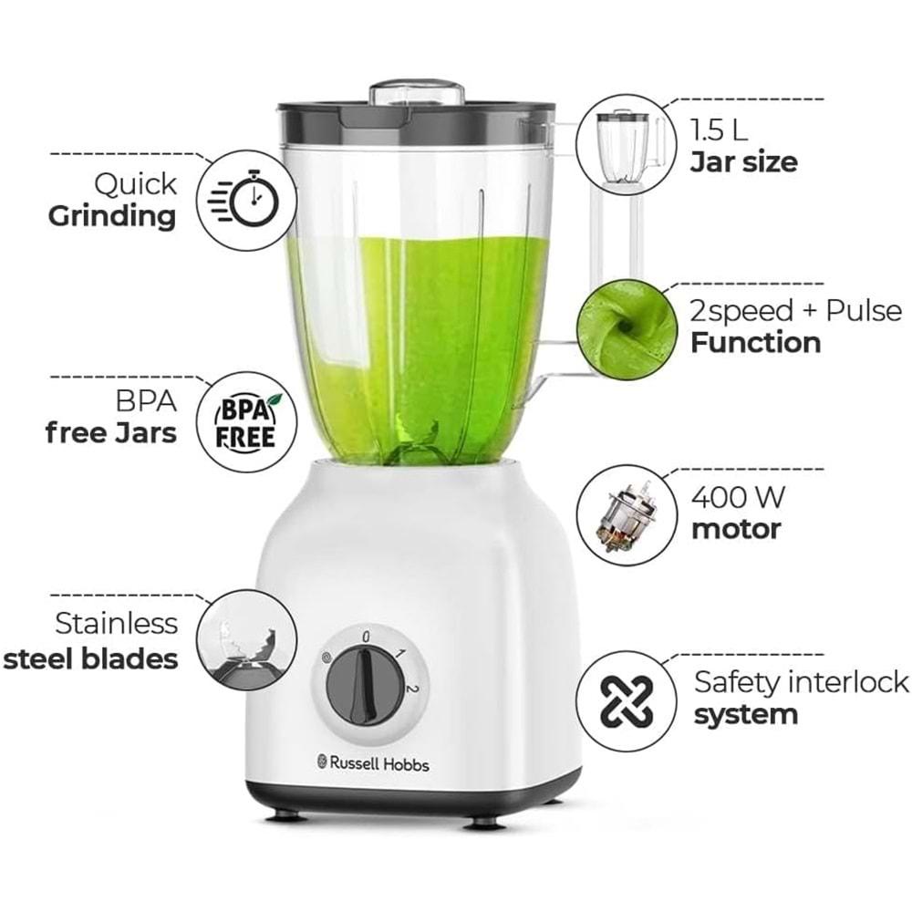 RUSSELL HOBBS BLENDER+ÖĞÜTÜCÜ RHBBWM102